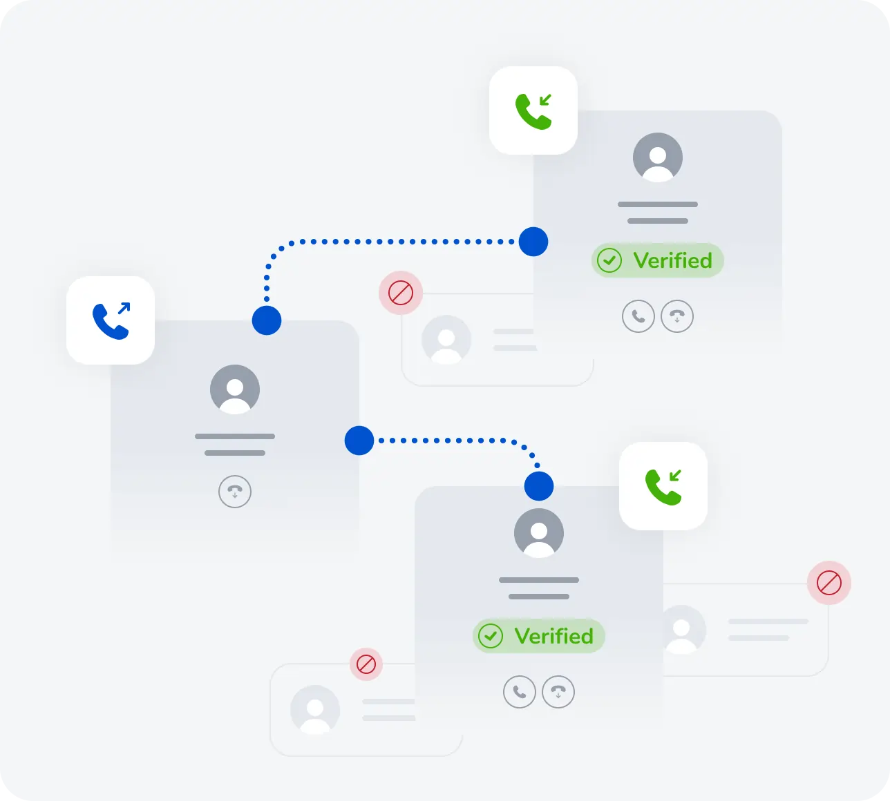 Personalized verified caller ID with CNAM